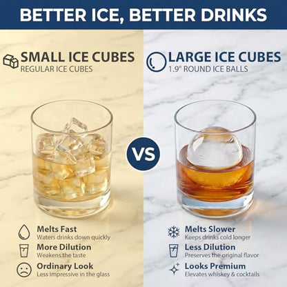Large Ice Cube Molds, 2 Pack Round Ice Cube Mold with Storage Bin and Tongs, Makes 12 × 1.9-Inch Ice Spheres, Easy Fill and Twist Release for Whiskey, Bourbon and Cocktails