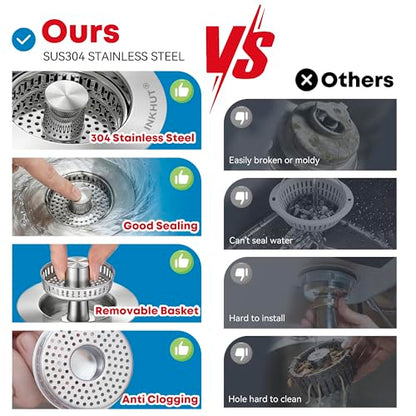 Upgraded 3 in 1 Kitchen Sink Drain Strainer (Silver-2Pack) | Stainless Steel Sink Stopper, Anti-Clogging Food Catcher Basket, Bounce Core Drain Strainer Plug for 3 1/2 inch Drain