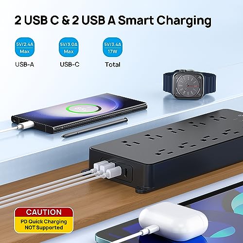 TROND Power Strip Surge Protector, 4000J, ETL Listed, Flat Plug 5ft | 10 Widely Spaced Outlets with 2 USB A and 2 USB C, Wall Mountable, 1875W/15A, for Home Office Garage, Black
