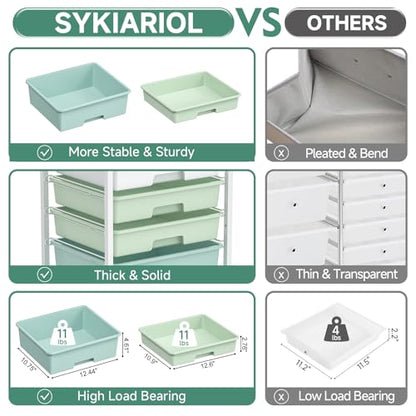 Rolling Cart with Drawers,5 Drawers Storage Cart,Light Green | 5-Tiers Utility Cart with Drawers with Lockable Wheels for Craft Organizers and Storage,Home Office,Classroom,Dorm,Playroom