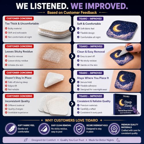 Premium 60 Count Sleep Patches with Valerian Root and Melatonin Extra Strength for Adults - Natural Relaxation and Deep Calm Home Support Patch At Night