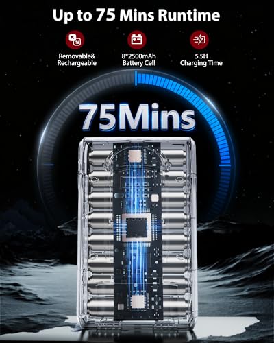 Cordless Vacuum Cleaner, 75Mins/55KPa/650W, Rechargeable | Anti-Static&Anti-Tangle Brush, Extra Replacement Washable HEPA Filter, for Hard Floor, Carpet, Pet Hair, Freestanding
