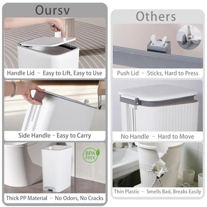 Small Bathroom Trash Can with Lid, 2.1 Gallon Slim Step Trash Can, White | Mini Garbage Can with Handle for Bedroom, Office, Dorm, Narrow Plastic Wastebasket with Soft Close Pedal for Small Spaces