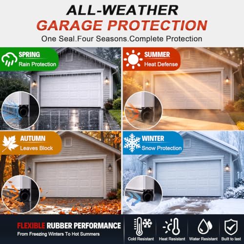 Garage Door Seals Bottom Rubber - Jobon 16.5 Ft Heavy-Duty Garage Door Weather Stripping Bottom Seal with Pre-drilled Aluminum Track Retainer Kit, Easy Installation for Home & Commercial