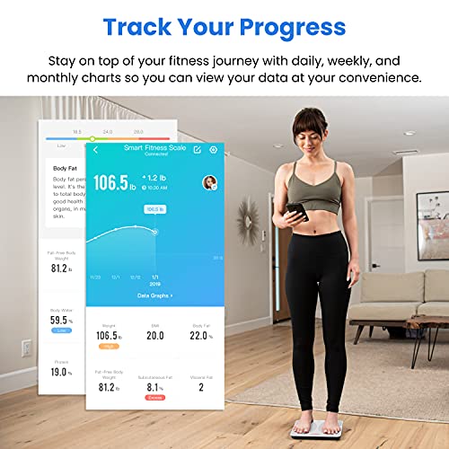 Etekcity Smart Scale for Body Weight, Body Fat, Water Weight, White, 400 lb