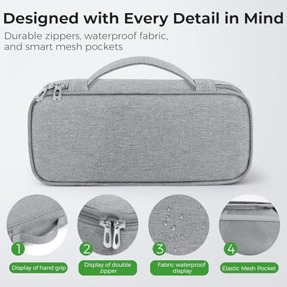 MUSICOZY Sleep Mask Case, Travel Organizer Bag for Electronics Accessories | Polyester Travel Pouch with Partition Pockets, Adjustable Dividers for Cables Chargers Headphones and Portable Accessories