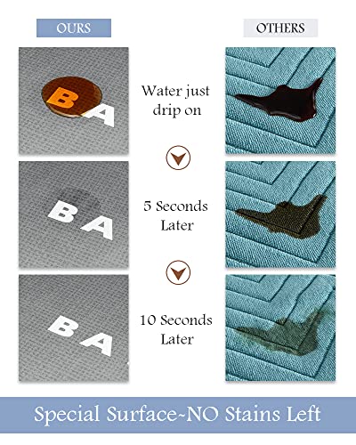 MontVoo-Bath Mat-Bath Mat Rug Non Slip Super Absorbent Stain Resistant Quick Dry Thin Bathroom Rug-Bath Mats for Bathroom Floor Bathtub Vanity-Bathmat Bath Rug Easy Care 17"x35" Grey