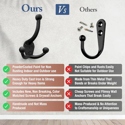 Cast Iron Tri Leg Coat Hooks (5 Pack) Wall Mounted Farmhouse, Decorative, Rust Proof for Exterior or Interior Wall Hooks, Vintage Hooks for Hanging Coats, Bags, Hats, Towels etc (Black)