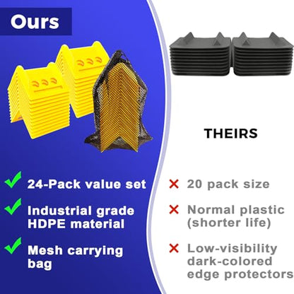 24 Pack 4" Flatbed Edge Corner Protectors for Cargo Load, Compatible with 4 Inch Winch Ratchet Straps, Plastic Tie down Strap Protector with Carrying Case for Flatbed Truck Shipping