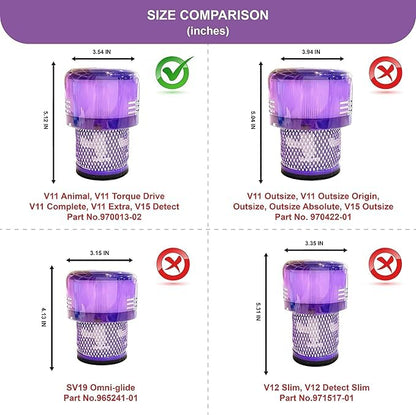 Dyson V15 Filter, 2-Pack Premium HEPA Replacement Filters for Dyson V15 V11 | Dyson V15 Detect, Dyson V15 Submarine/Absolute, Dyson V15 Detect Filter, V11 Animal Filter, Dyson V11 Filter, Part# 970013-02