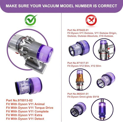 Dyson V15 Filter, 2-Pack Premium HEPA Replacement Filters for Dyson V15 V11 | Dyson V15 Detect, Dyson V15 Submarine/Absolute, Dyson V15 Detect Filter, V11 Animal Filter, Dyson V11 Filter, Part# 970013-02