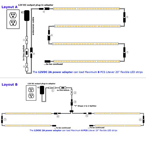 Under Cabinet Light, 6 PCS 20 Inches Flexible LED Strips with Power Adapter, 24W,1800 Lumen, Daylight 5000K. Suitable for Kitchen Cabinets, Counters, Under Shelf, Closets (6-Strip-5000K)