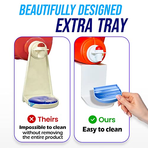 Simplation [2 Pack] Laundry Detergent Cup Holder, Detergent Drip Catcher | (Slide Style) No More Mess or Leaks, Laundry Detergent Cup Holder, Drip Catcher