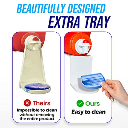 Simplation [2 Pack] Laundry Detergent Cup Holder, Detergent Drip Catcher | (Slide Style) No More Mess or Leaks, Laundry Detergent Cup Holder, Drip Catcher
