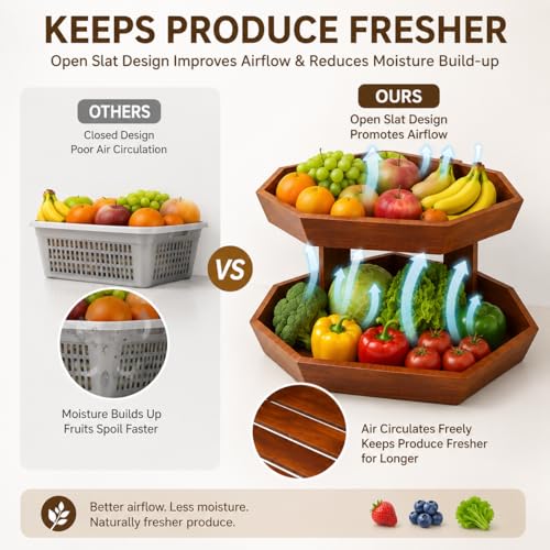 Wooden Fruit Basket for Kitchen Counter 2 Tier Fruit Bowl for Corner | Space-Saving Fruit Stand Holder for Bread Fruit and Vegetable Storage Kitchen Countertop Organizer