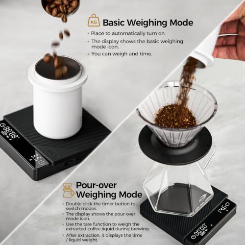 Espresso Coffee Scale with Timer, 2kg/0.1g High Pr... (Deep Black)