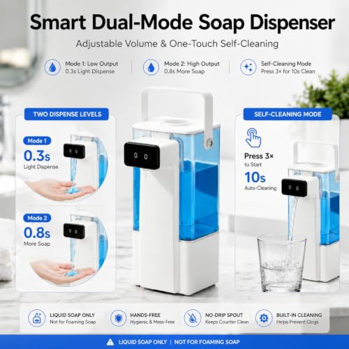 Extra Large 27 oz Dish Soap Dispenser, Touchless, USB-C Rechargeable | No-Drip Precision Spout,Fully Washable Design.Transparent Refillable Tank