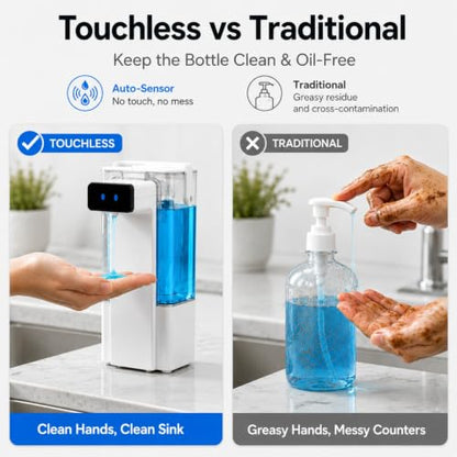 Extra Large 27 oz Dish Soap Dispenser, Touchless, USB-C Rechargeable | No-Drip Precision Spout,Fully Washable Design.Transparent Refillable Tank