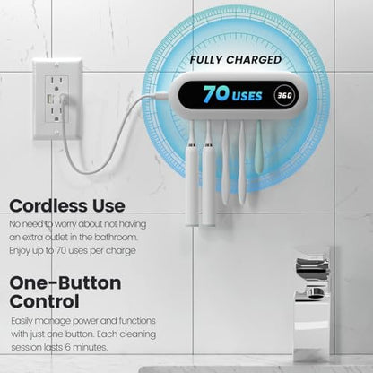 MIMORE Toothbrush Holder Wall Mounted, 5 Slots with 6-Minute Timer | Toothbrush Cleaner, Holds 5 Toothbrushes, for Family Bathroom, Fits Most Sizes, Easy Wall Mount with Adhesive Strips & Screws