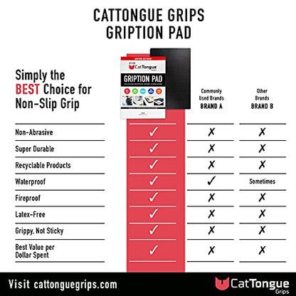 8"x12" Non-Slip Grip Pad, Non-Adhesive, Clear, 1-Pk | Gription's unique non-rubber material with double-sided traction is perfect for desks, workstations & countertops