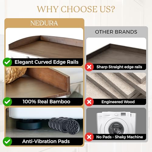 Nedura Washer Dryer Countertop with Anti-Vibration Pads, Curved Edge Rails, Premium Bamboo Laundry Countertop, Washer Dryer Topper, Laundry Room Organization, Laundry Room Accessory – Dark Walnut