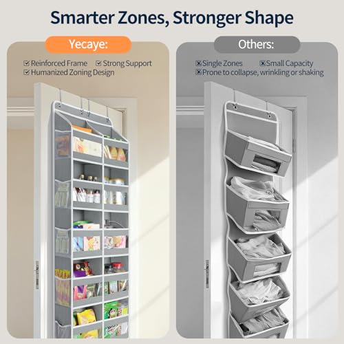 Yecaye 5-Tier Over The Door Organizer Dual-Column, 80lbs Load Over The Door Storage of 10 Compartments, Heavy Duty Door Organizer Hanging for Bedroom Closet Dorm Bathroom Pantry, Grey 1 Pack