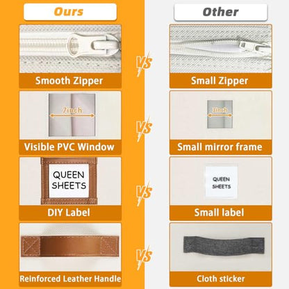 GhvyenntteS Bed Sheet Organizers and Storage 4 Pack (Queen & King Size), Foldable Sheet Organizers and Storage with Window and Label, Bed Sheet Organizer with Leather Handle, Beige