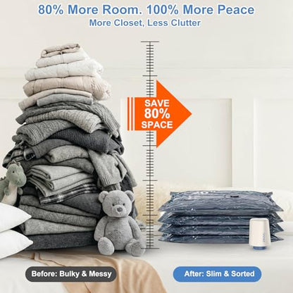 12 Pack Vacuum Bags for Travel with Pump for Clothing and Luggage | Rechargeable USB-C Pump, 3 Sizes, Space Saver Compression Bags for Suitcase, Carry-on, Flight and Closet Storage