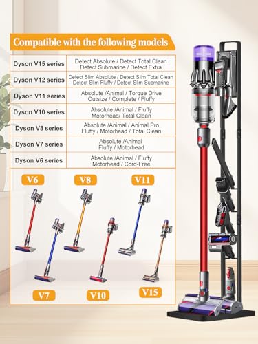 Vacuum Stand for Dyson V15 V12 V11 V10 V8 V7 V6, M... (Black | Metal)
