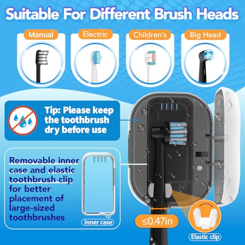 Toothbrush Sanitizer Case, Portable Mini Toothbrush Covers | with Holder, Rechargeable Travel Home Toothbrush And Holder, Cleaner Case for All Electric & Manual Toothbrushes (White)