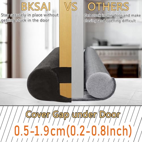 Door Draft Stopper for Doors 29-35" No Adhesive Dr... (Black | Flannel)