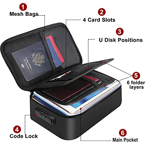 ENGPOW Small Fireproof Storage Organizer Case with Lock, 9”x 5.3”x 3.7” | Money Safe Wallet Carrying Bag with Multi-Pocket, Portable Home Travel for Cash,Card,Passport,Coin,Check,Bill,Soft Box,Black