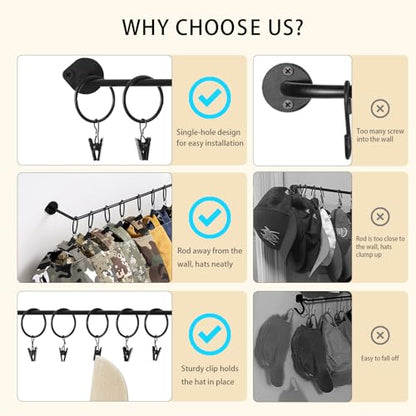 Hat Rack for Baseball Cap Hat Storage with 20 Hooks - Modern Metal Hat Organizer Wall Mounted Caps Hanger Set of 2 for Closet Door Bedroom Entryway Laundry
