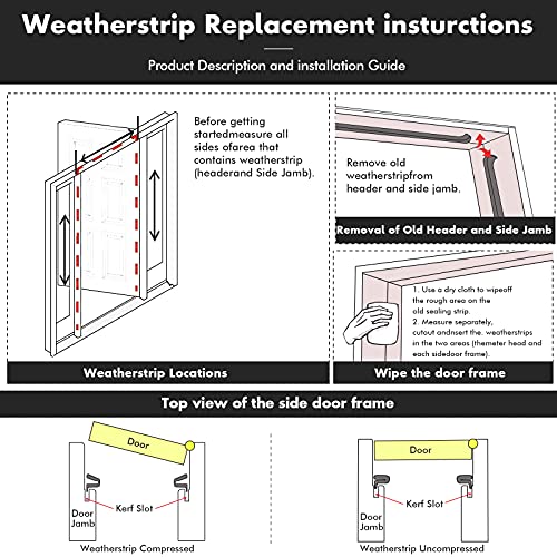 BBTO Weather Stripping Door Seal Exterior Weather Strip for Window V-Shaped Foam Kerf Garage Door Gap Blocker Soundproof Home Improvement Easy to Install(26 Feet,Black)