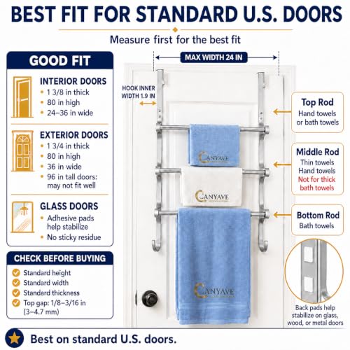 CANYAVE Over The Door Towel Rack, Over Door Towel Rack for Bathroom Door, Triple Towel Storage Holder with Hooks (Silver)
