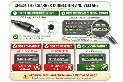 26.1V Replacement for Dyson Charger Compatible with Dyson V6 V7 V8 Car+Boat Cordless Vacuum –(Not for V10/V11/V12 Models), 5.9FT Cord
