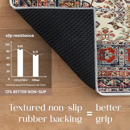 Non Slip Rug Pad 5x7 Feet, 4/25" Thick Felt Cushioned Rubber Rug Gripper Pad for Hardwood, Laminate, Stone, Tile, Wood, Vinyl Floors & Carpet, Anti Skid Under Area Rug Pads