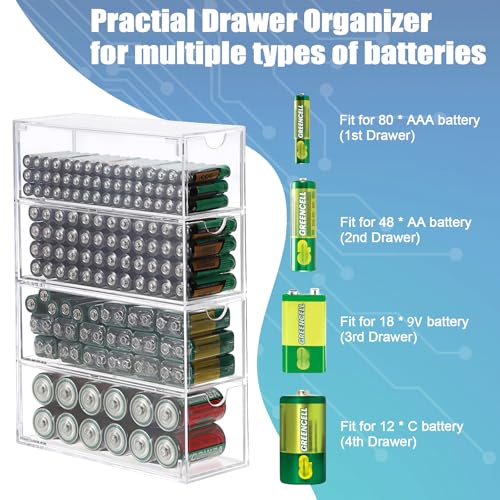 BTSKY Clear Acrylic Battery Storage Organizer for AA, AAA, 9V, C Batteries | 4-Drawer Storage Box Battery Holder Organizer for Common Types Batteries, Household Container, 1 Pack(Batteries Not Included)