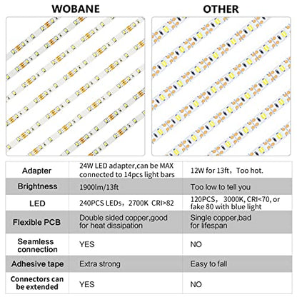 WOBANE 8PCS 20inch Under Cabinet Lighting with Remote,Warm White LED Light | Dimmable,24W Adapter,Ultra Bright 240-LED Light for Kitchen,Counter,Shelf,TV Back, Memory Function,Timing,1900lm,2700K,13ft