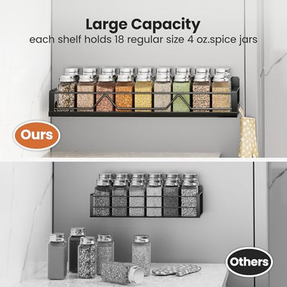 16.9 Inch Wide Large Capacity Magnetic Spice Rack... (Matt Black | Metal)