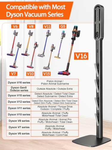 Vacuum Stand for Dyson Gen5 V16 V15 V12 V11 V10 V8 V7 V6 | Dyson Exclusive, No Drilling, Metal Construction, 4 Hooks, Hidden Cord Design, Vacuum Accessory Organization, Dark Gray