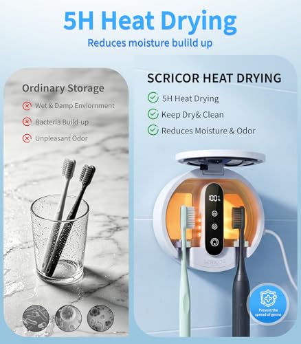 Toothbrush Holder with Dual UV & Heated Drying Wall Mounted 2026 | Upgraded Toothbrush Organizer for Bathroom Type-C Rechargeable Covered 2-Slot Storage for Manual and Electric Toothbrushes
