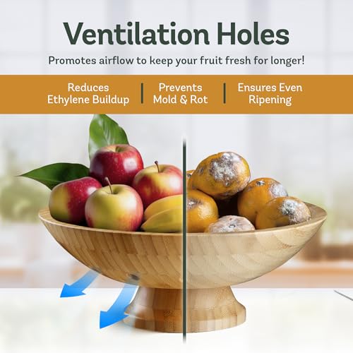 Wooden Fruit Bowl for Kitchen Counter, Bamboo Pedestal Fruit Basket, Vented | Keeps Produce Fresh Longer, Airflow Holes Reduce Trapped Moisture, Anti Slip Base, Holds Bananas and Vegetables, Frutero