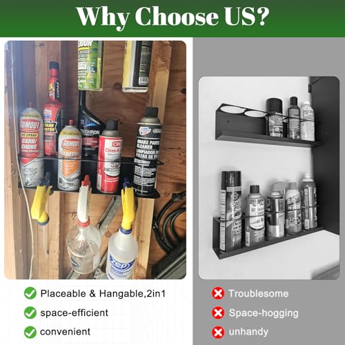 Spray Bottle Holder Spray Bottle Holder Wall Mount | Space-Saving Cold-Rolled Steel Garage & Workshop,Home Cleaning,Veterinary Offices,Retail Stores,Garden & Outdoor