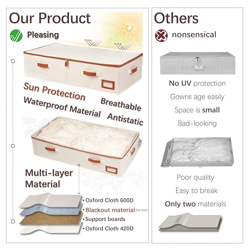 Wedding Dress Storage Box, Large Shadeable Wedding Dress Preservation Box with Microfiber Gloves, 20 Sheets of Acid Free Paper and Dustproof Bag for Wedding Dress, Heirlooms, Gowns