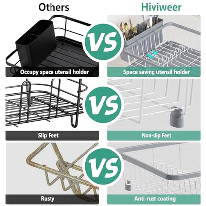 Dish Drying Rack - Space-Saving Dish Rack,Dish Racks for Kitchen Counter with Drainboard, Rustproof Dish Drainer with a Removable 4-Compartment Utensil Holder,Gray