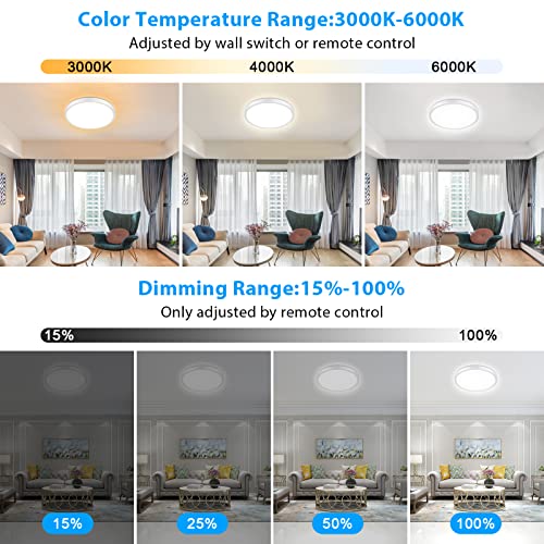 Dimmable Ceiling Light with Remote Control, Wired 8.7Inch 18W 3000K-6000K Light Color Adjustable, Round LED Flush Mount Ceiling Lamp, White Flat Panel Lights for Dining Room, Bedroom, Kitchen