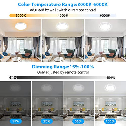 Dimmable Ceiling Light with Remote Control, Wired 8.7Inch 18W 3000K-6000K Light Color Adjustable, Round LED Flush Mount Ceiling Lamp, White Flat Panel Lights for Dining Room, Bedroom, Kitchen