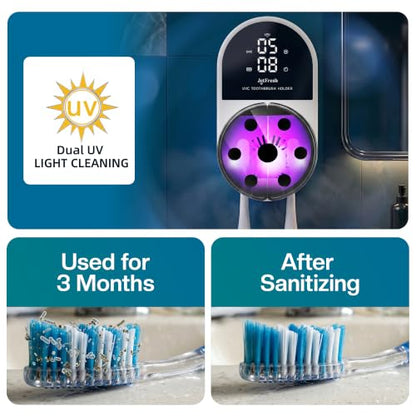 Jetfresh UV Toothbrush Sanitizer and Holder with Fan Drying | Wall Mounted UV-C Toothbrush Cleaner | Tooth Brush Sanitizer Holder Auto Shut-Off, USB Rechargeable, Fits All Brushes.