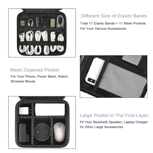 MATEIN Cable Organizer Bag, Travel Electronic Storage Cord Organizer Box | Tech Bag for Travel, Waterproof Charger Storage, Double Layer, Carrying Case for Cord, Shockproof, Portable, DJ Gifts, Black